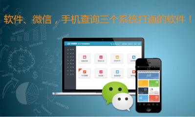 中易智聯(lián)汽車(chē)美容軟件加盟