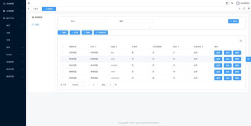 帶你一步步實現低代碼開發(fā)平臺 低代碼配置模塊視圖功能總體設計