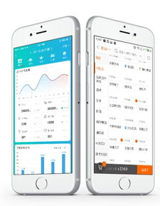 餐飲老板,餐飲智能化時(shí)代已來,你家餐廳的點(diǎn)餐收銀工具該升級(jí)了