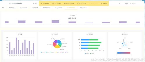 如何快速撰寫一個軟著,只需要提供軟著名稱,即可開發(fā)一套真實運行的系統(tǒng),自動生成操作手冊 使用說明書,包含截圖,系統(tǒng)設計,功能設計,數(shù)據(jù)庫設計 ,60頁pdf代碼,申請信息等文件