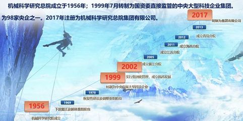 以使能工具性&ldquo;高端制造裝備&rdquo;為主戰(zhàn)場, 打贏&ldquo;產業(yè)基礎高級化、產業(yè)鏈現代化&rdquo;攻堅戰(zhàn)